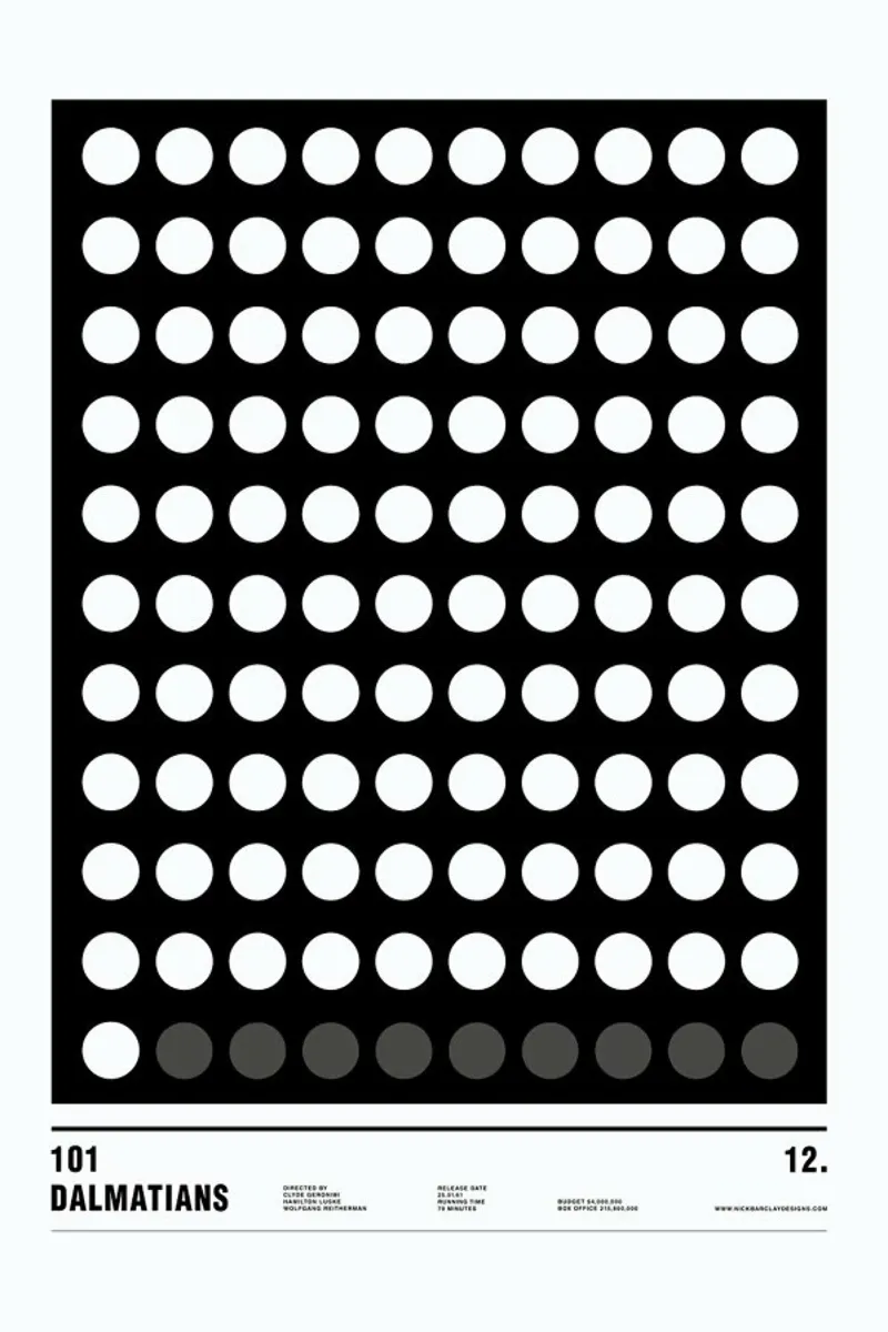 101 Dalmatians tela con Cornice a cassetta da Nick Barclay