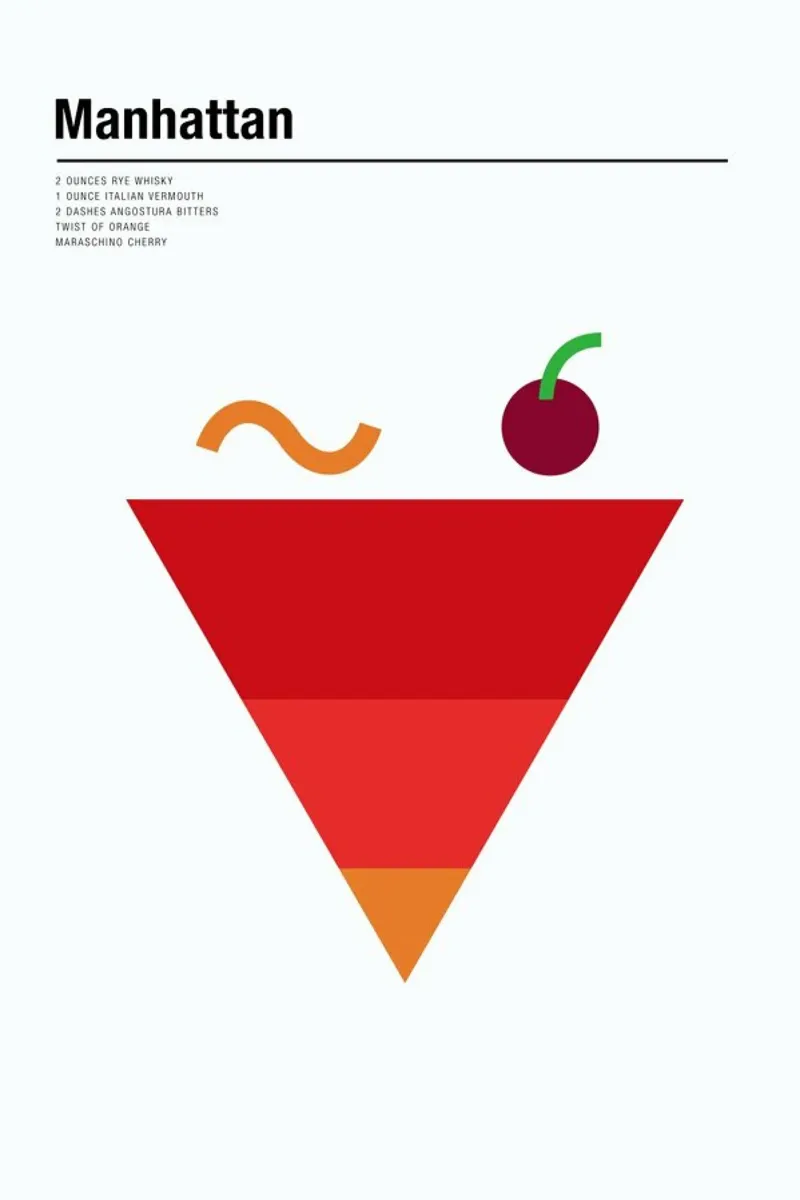 Manhattan poster da Nick Barclay
