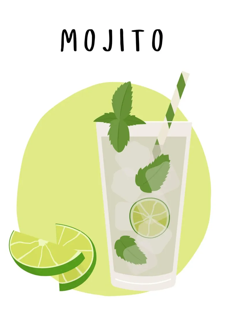 Mojito plexiglass da Idées & Création