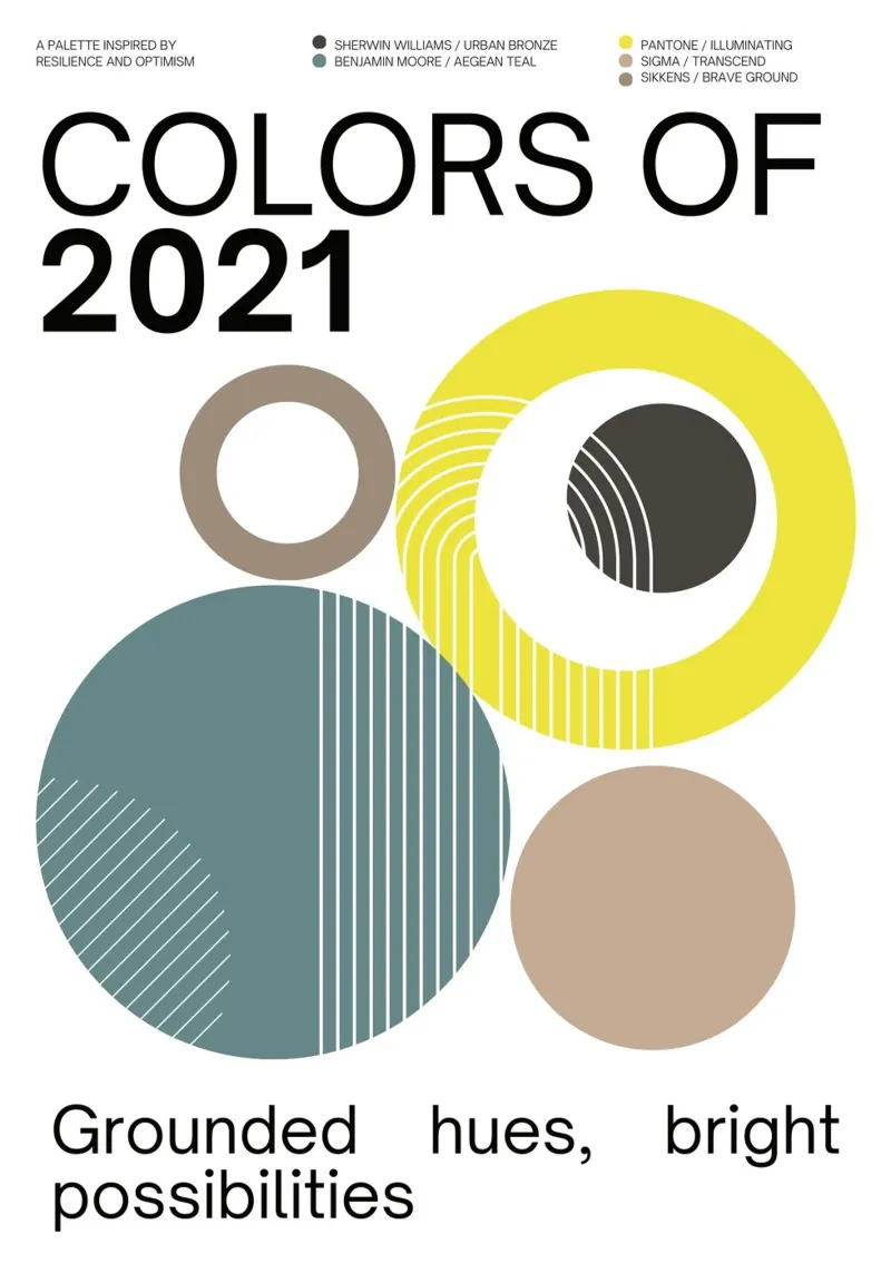 2021 Colors of the year Poster - v1 – Bauhaus Circles carta hahnemühle da Hightown Design