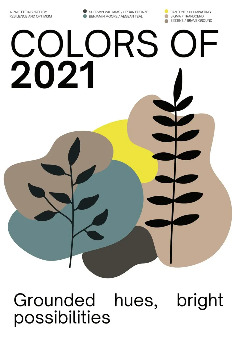 2021 Colors of the year Poster - v3 – Organic Shapes carta hahnemühle da Hightown Design
