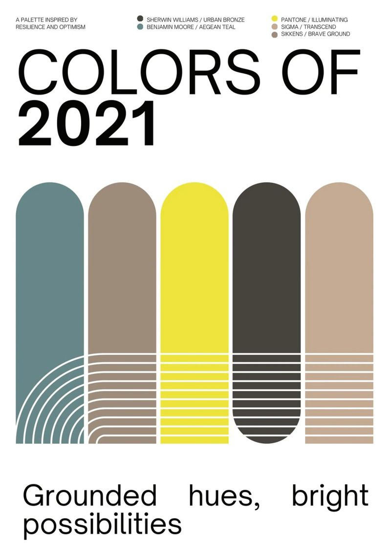 2021 Colors of the year Poster - v4 – Rounded Stripes poster da Hightown Design