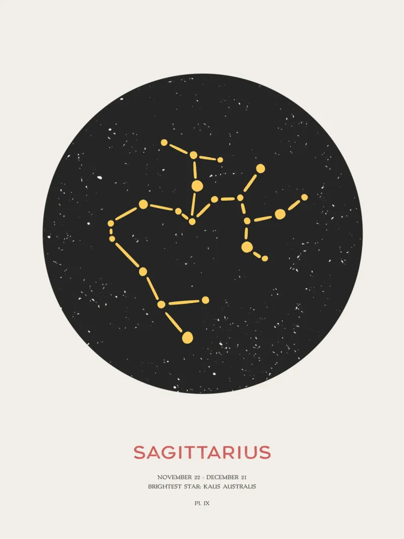 Sagittarius - Constellation of the zodiac canvas with Floater frame by Vintagrafica