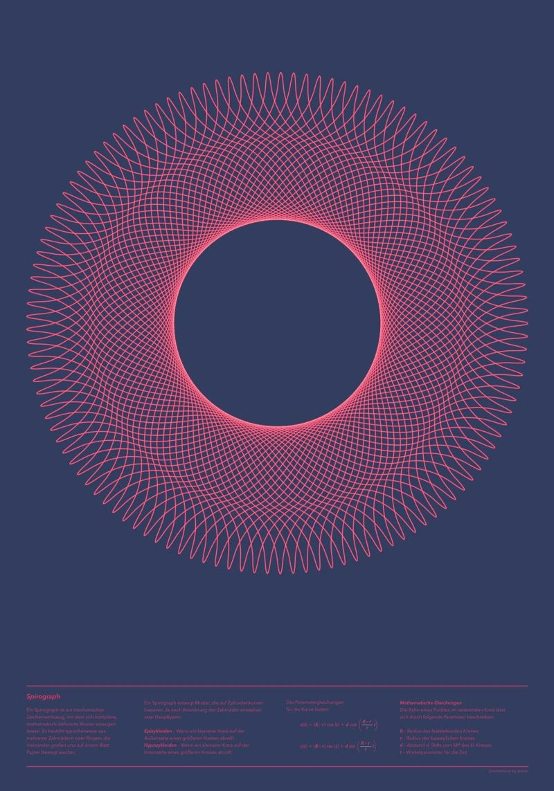 Spirograph Series - A01 metacrilato de zimmerkunst