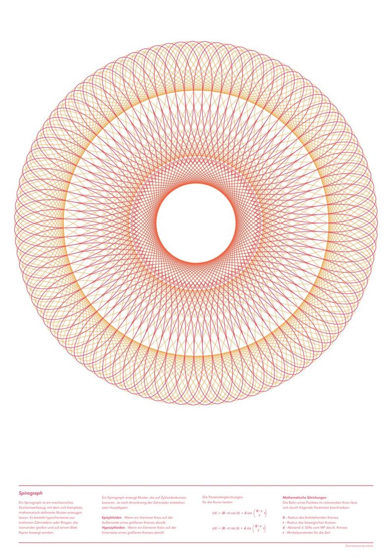 Spirograph Series - A03 metacrilato de zimmerkunst