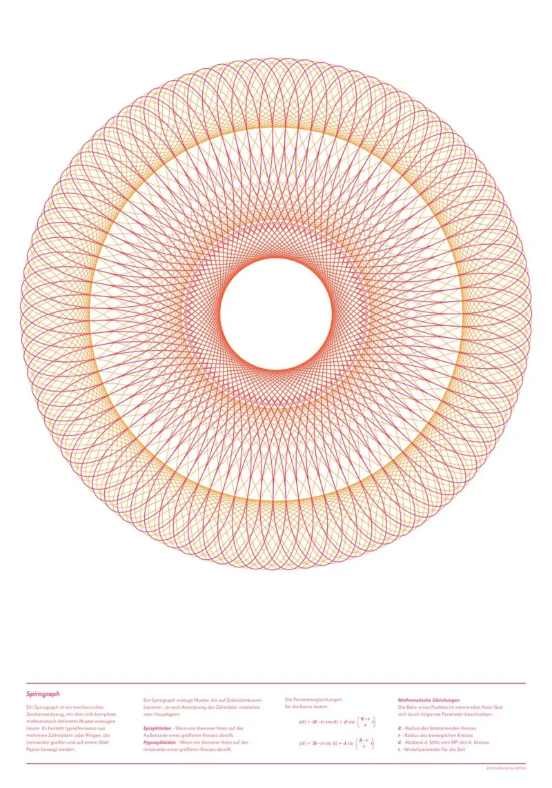 Spirograph Series - A03 hahnemühle van zimmerkunst