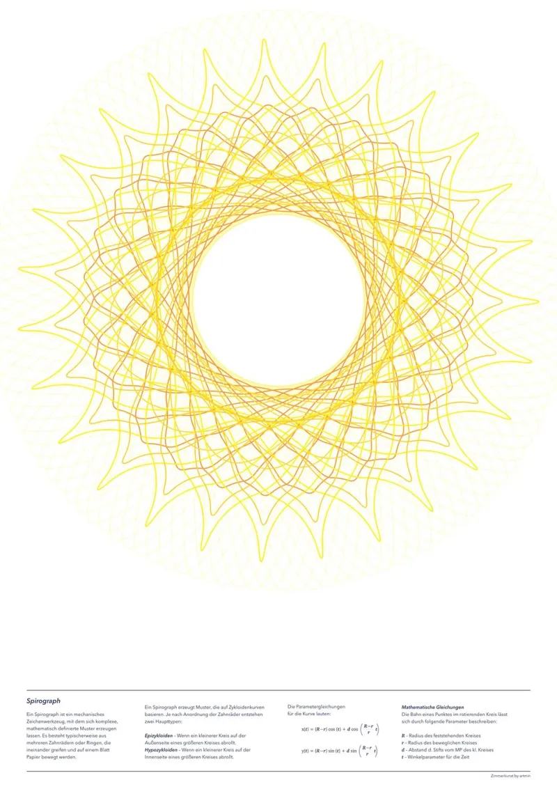 Spirograph Series - SUN pellicola backlit da zimmerkunst