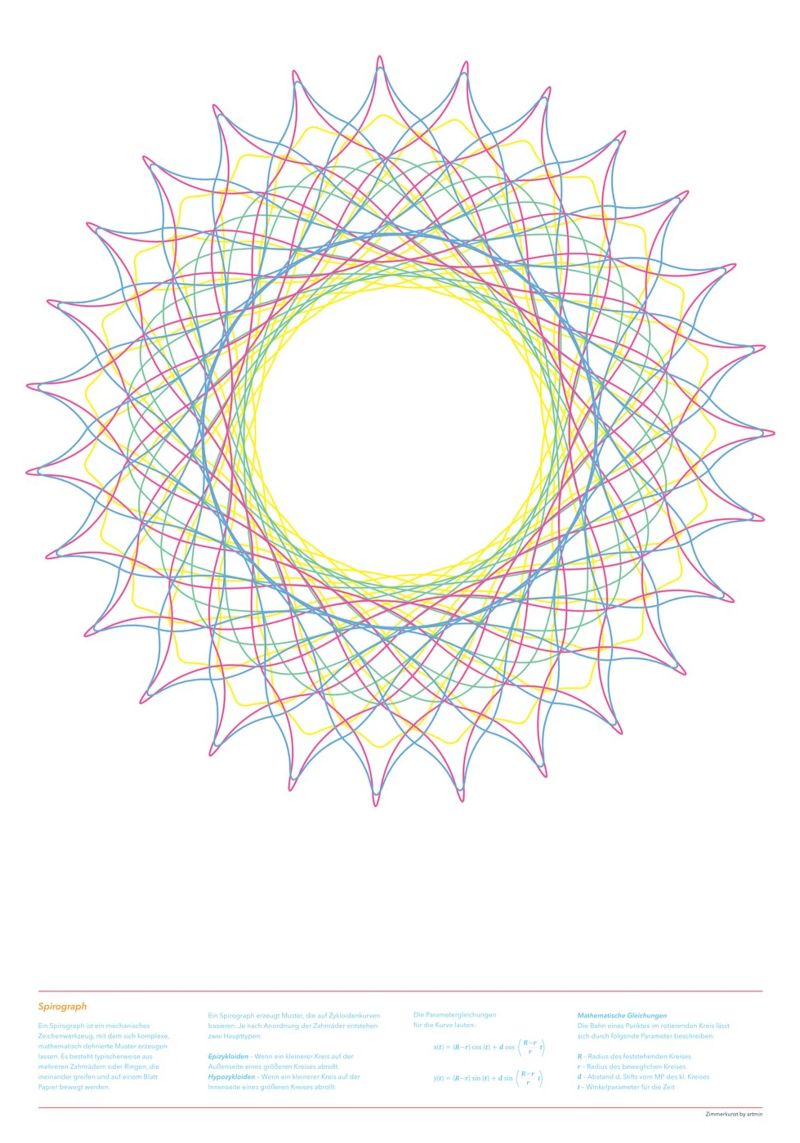 Spirograph Series - B01 metacrilato de zimmerkunst