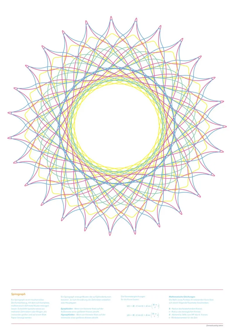 Spirograph Series - B01 acryl van zimmerkunst