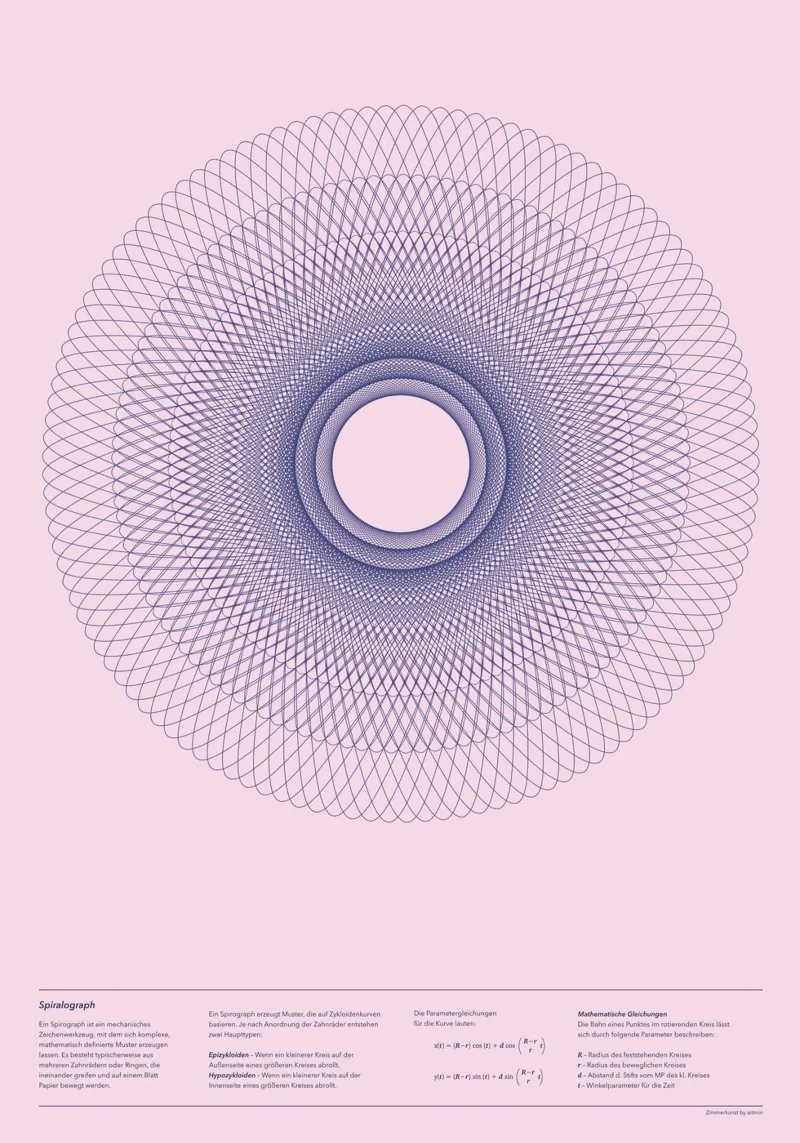 Spirograph Series - B02 Acryl-Glas von zimmerkunst