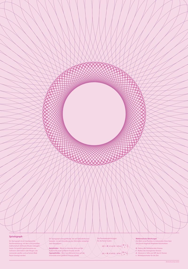 Spirograph Series - B03 plexiglass da zimmerkunst