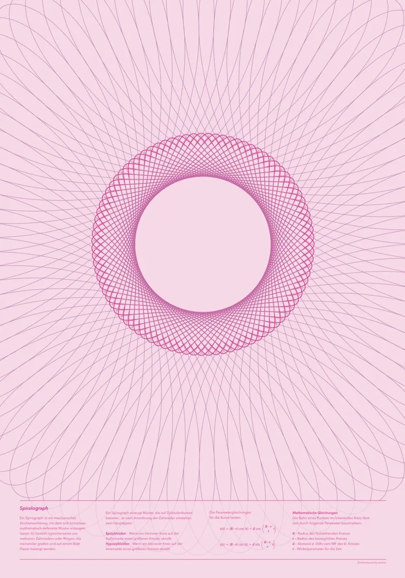 Spirograph Series - B03 metacrilato de zimmerkunst