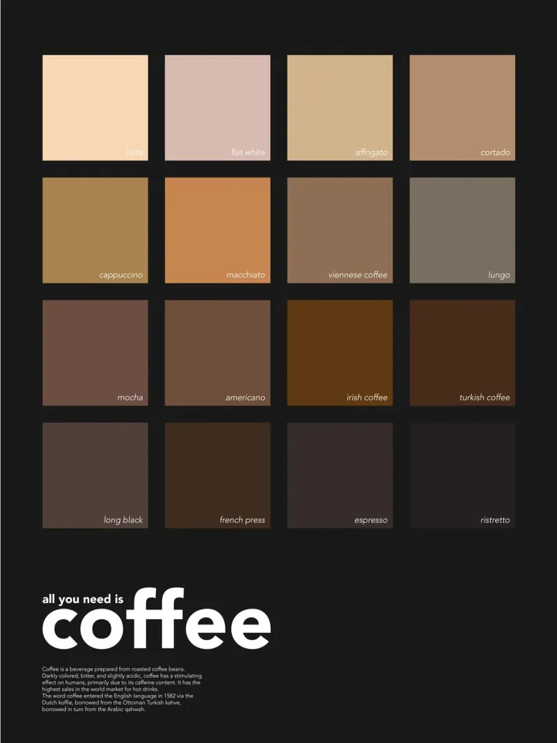 Kaffeefarben - All You Need is Coffee - Geschenk für Kaffeeliebhaber Poster mit Aluminium Rahmen von Chagatai Art