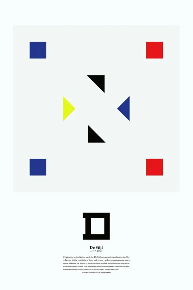 D - De Stijl pellicola backlit da The True Type