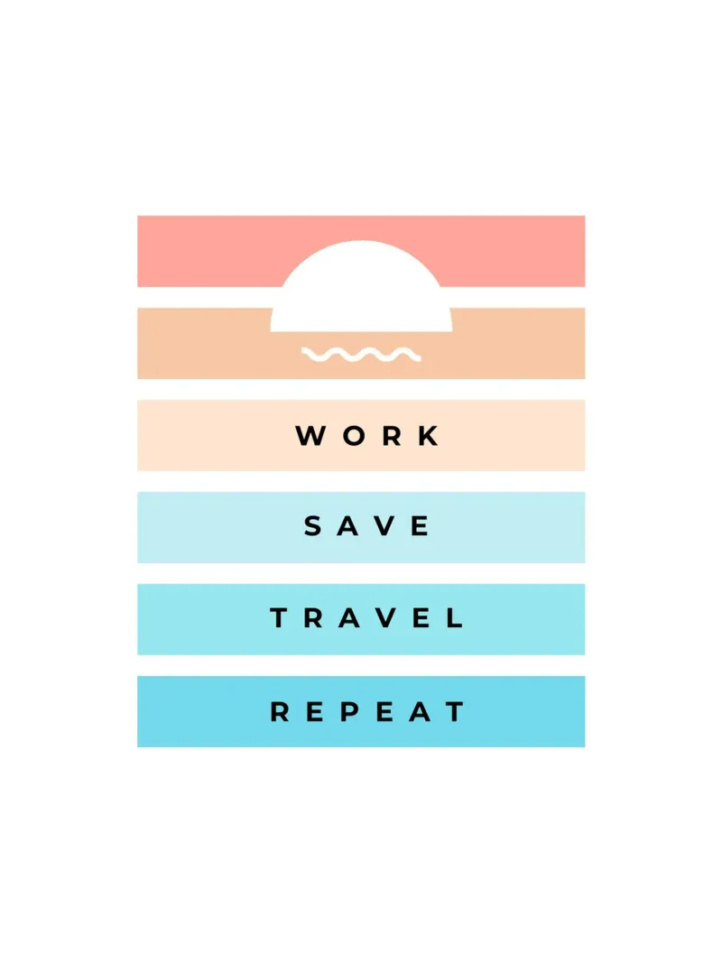 Travel Everyday poster con telaio in legno da Dreamer10