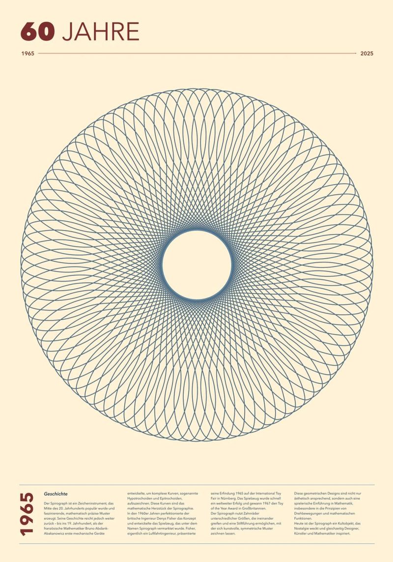 Spirograph Series – Anniversary 2025 carta hahnemühle da zimmerkunst