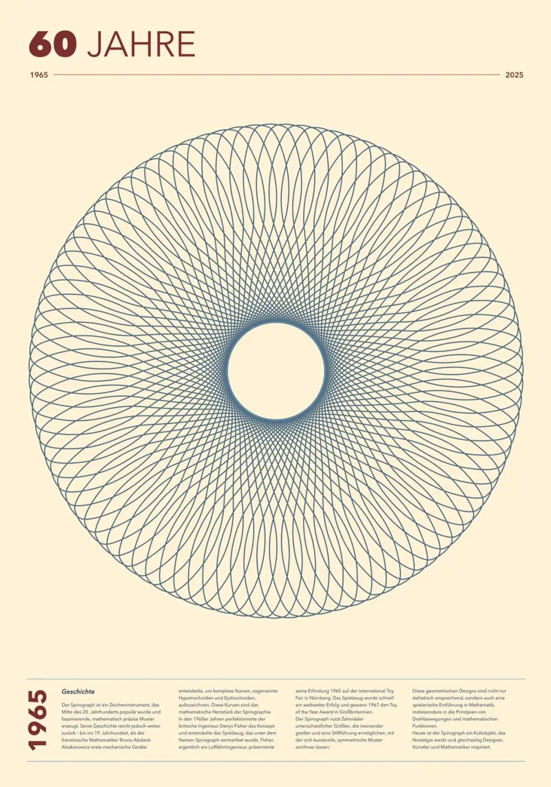 Spirograph Series – Anniversary 2025 alluminio dibond da zimmerkunst
