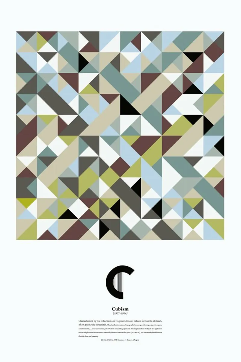 C - Cubism alluminio dibond da The True Type