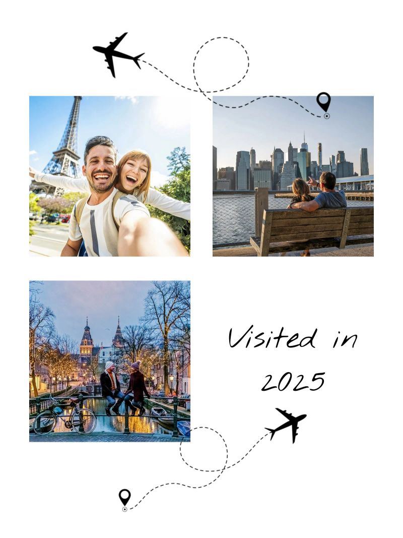 Top 3 Reise-Momente Poster von Motivate-Today