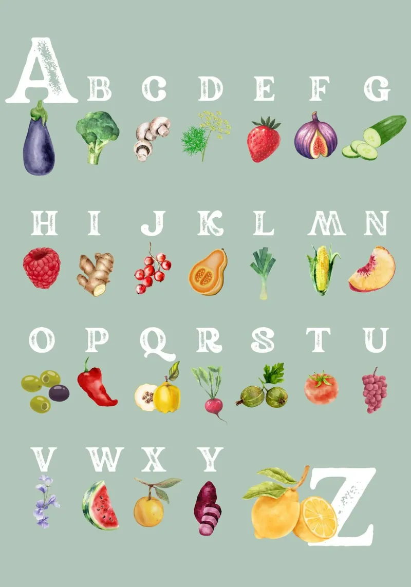 Das bunte Alphabet der gesunden Ernährung Forex-Platte von Grünkraftwerk