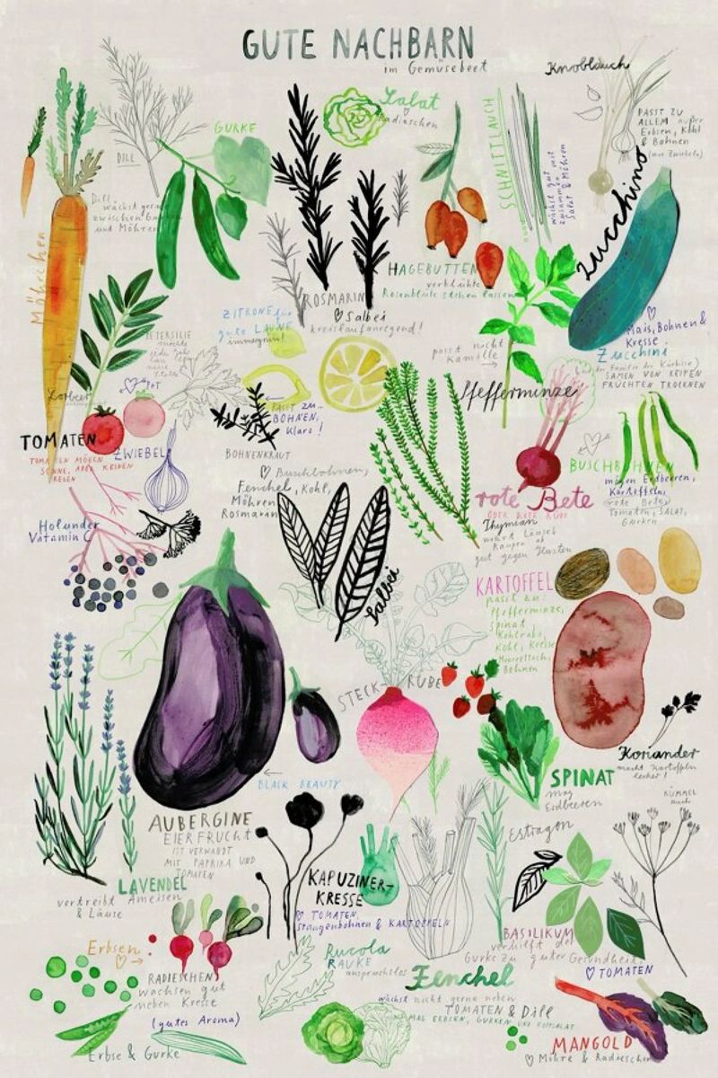 Gute Nachbarn poster by Rinah Lang