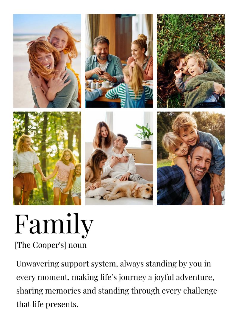 Benutzerdefinierte Fotocollage "Familie Poster von Paigaam Studio