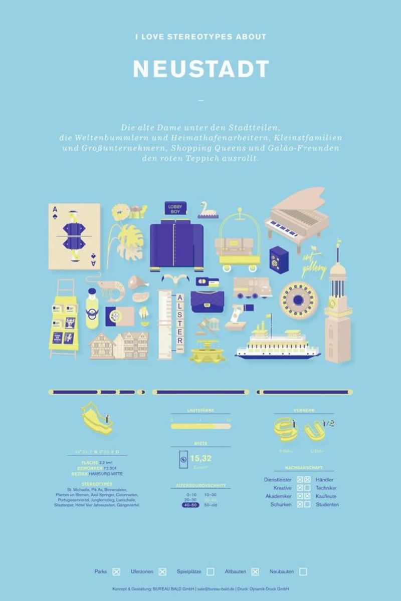 Neustadt Poster von Bureau Bald GmbH