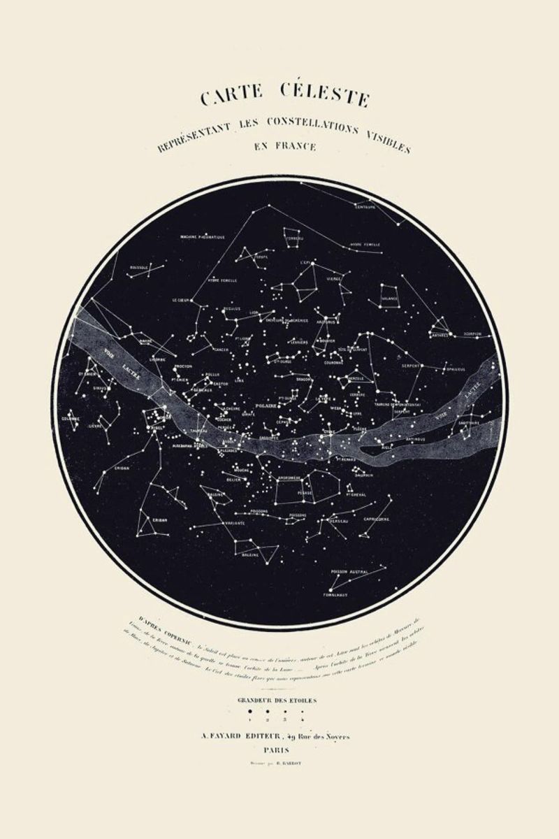 Carte du Ciel toile de Astër