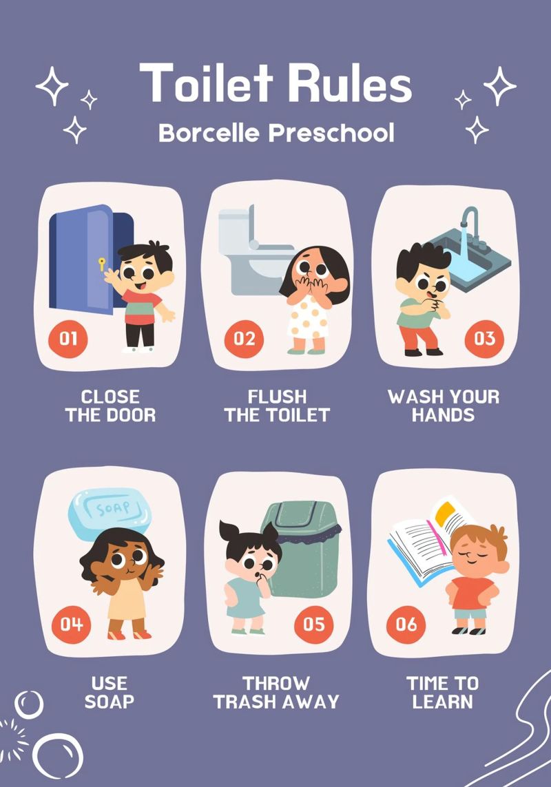 Toilet Rules poster by mazzihanq