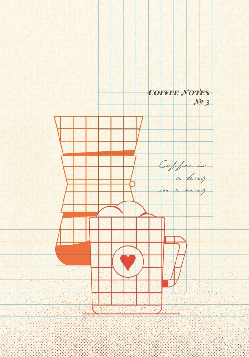 Caffee Notes Nr. 03 carta hahnemühle da lazydaypaper