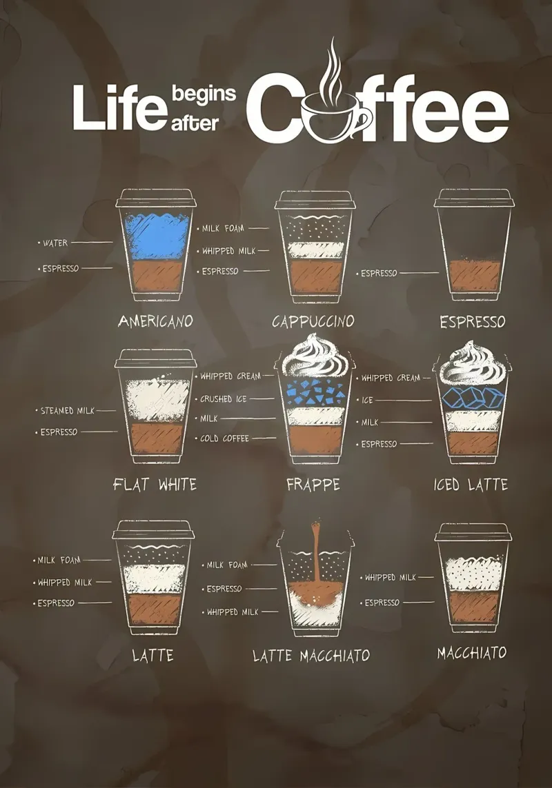 Caffè irlandese pellicola backlit da Eames