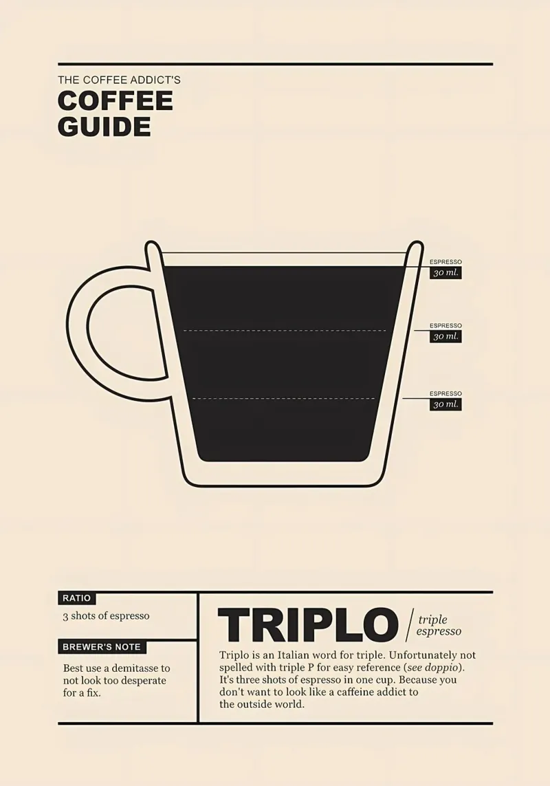 Guida al caffè pellicola backlit da Eames