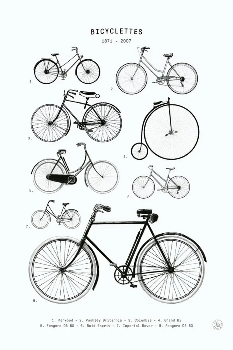 Bicyclettes pellicola backlit da Florent Bodart