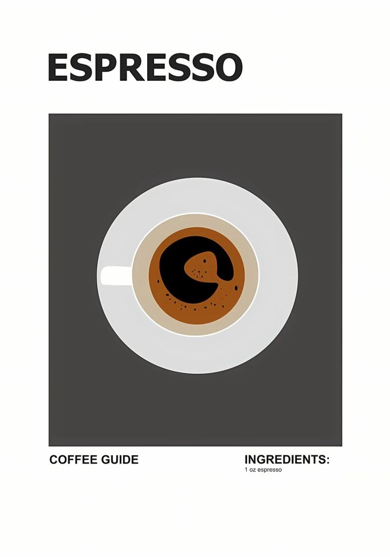 Espresso-Kaffeeführer Poster von Yeadon