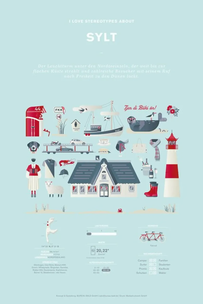 Sylt carta hahnemühle da Bureau Bald GmbH