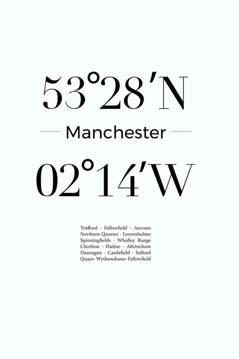 Manchester pellicola backlit da Studio One