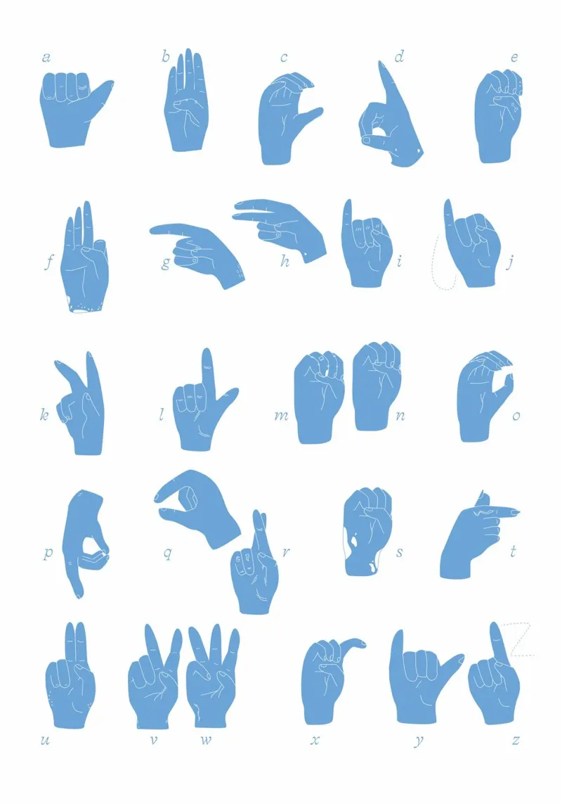 Fingeralphabet Poster alluminio dibond da über*morgen