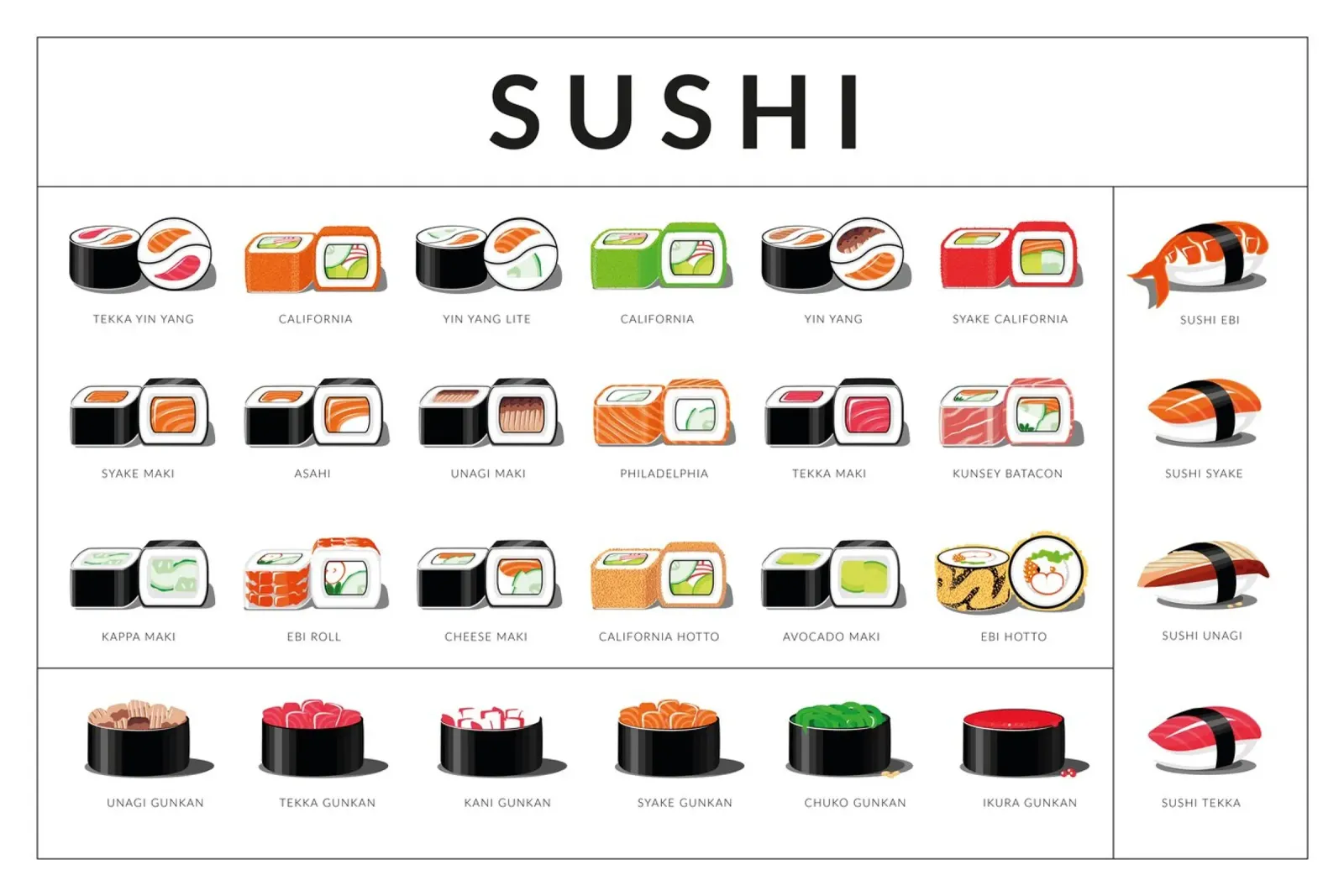 Sushi variaties poster with aluminum frame by studiopicaprints
