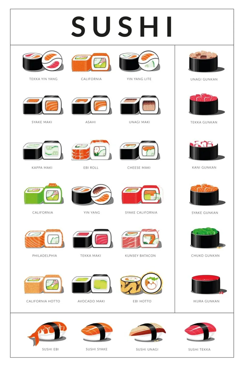 Sushi poster with plastic frame by studiopicaprints