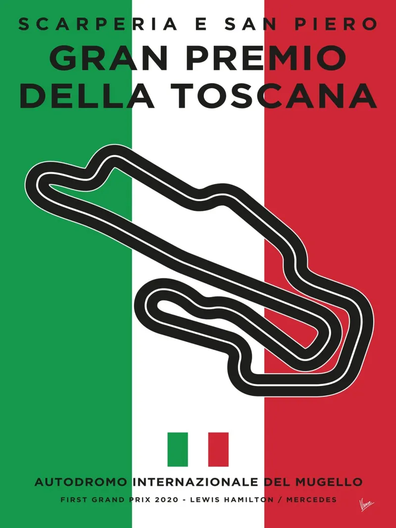 2020 F1 Mugello Race Track pellicola backlit da Formula Art