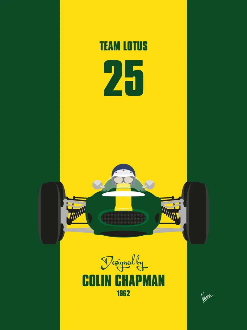 1963 Lotus 25 pellicola backlit da Formula Art