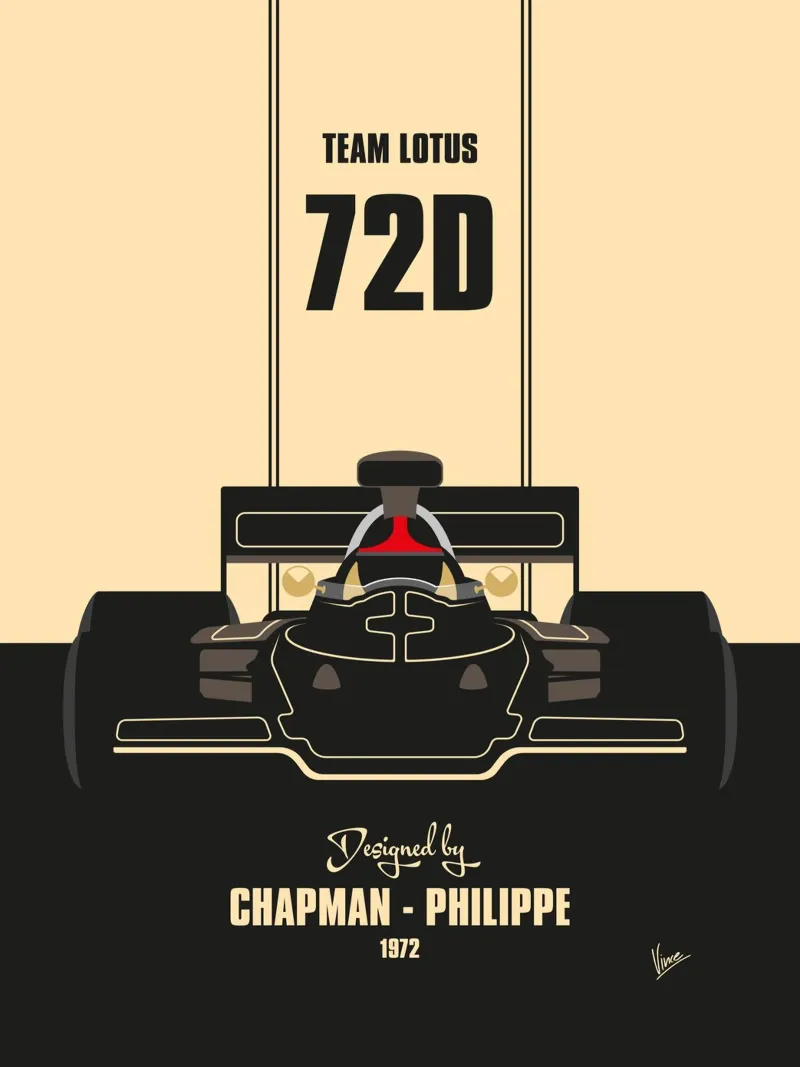1972 Lotus 72D pellicola backlit da Formula Art