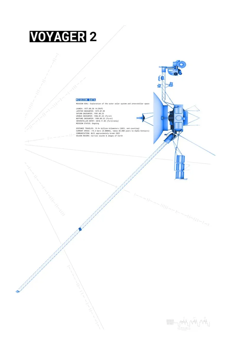 Voyager 2 SpaceProbe plexiglass da ztrick