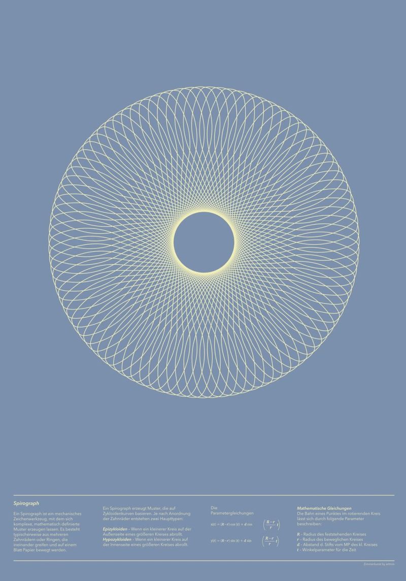 Spirograph Series – A06 carta hahnemühle da zimmerkunst