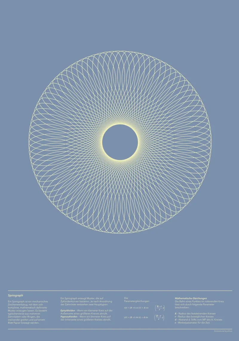 Spirograph Series – A06 poster da zimmerkunst