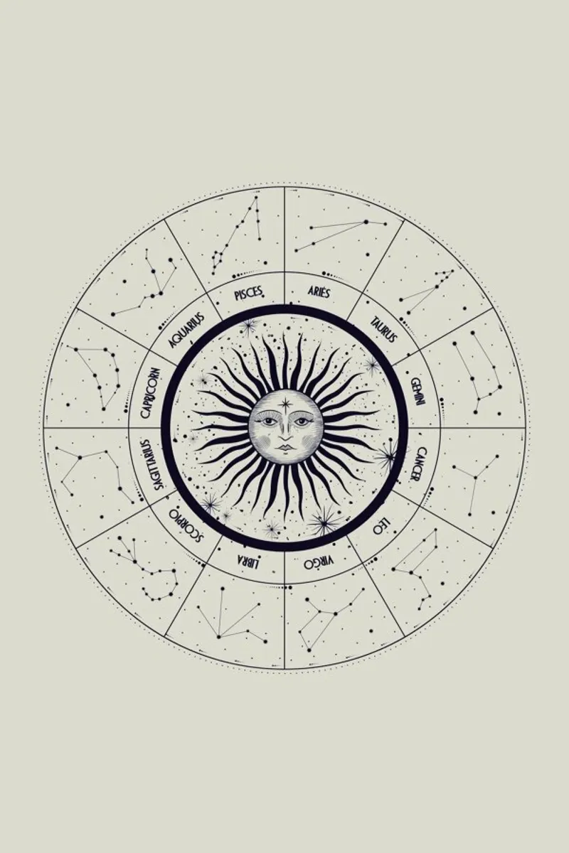 Astrology Chart pellicola backlit da Flora & Fauna