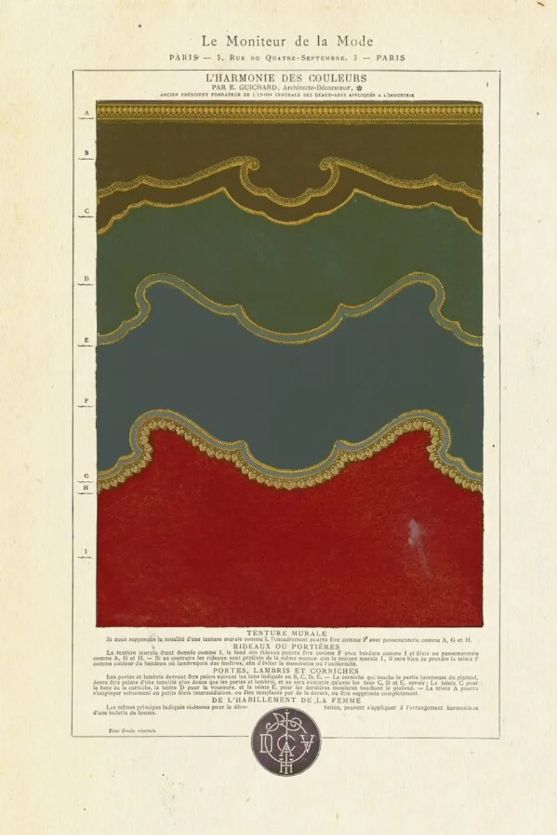 Tenture murale, L'harmonie des couleurs, 1815 - Édouard Guichard poster with aluminum frame by Artokoloro Quint Lox Ltd