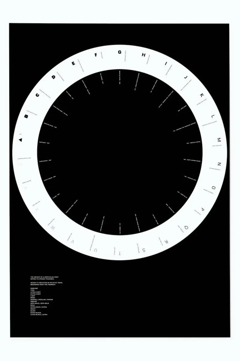Width Classification Hahnemühle von Marcin Plonka