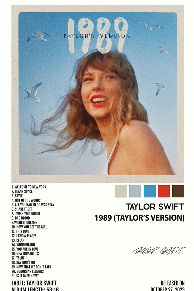 Taylor Swift 1898 Album Song List Poster von avissta