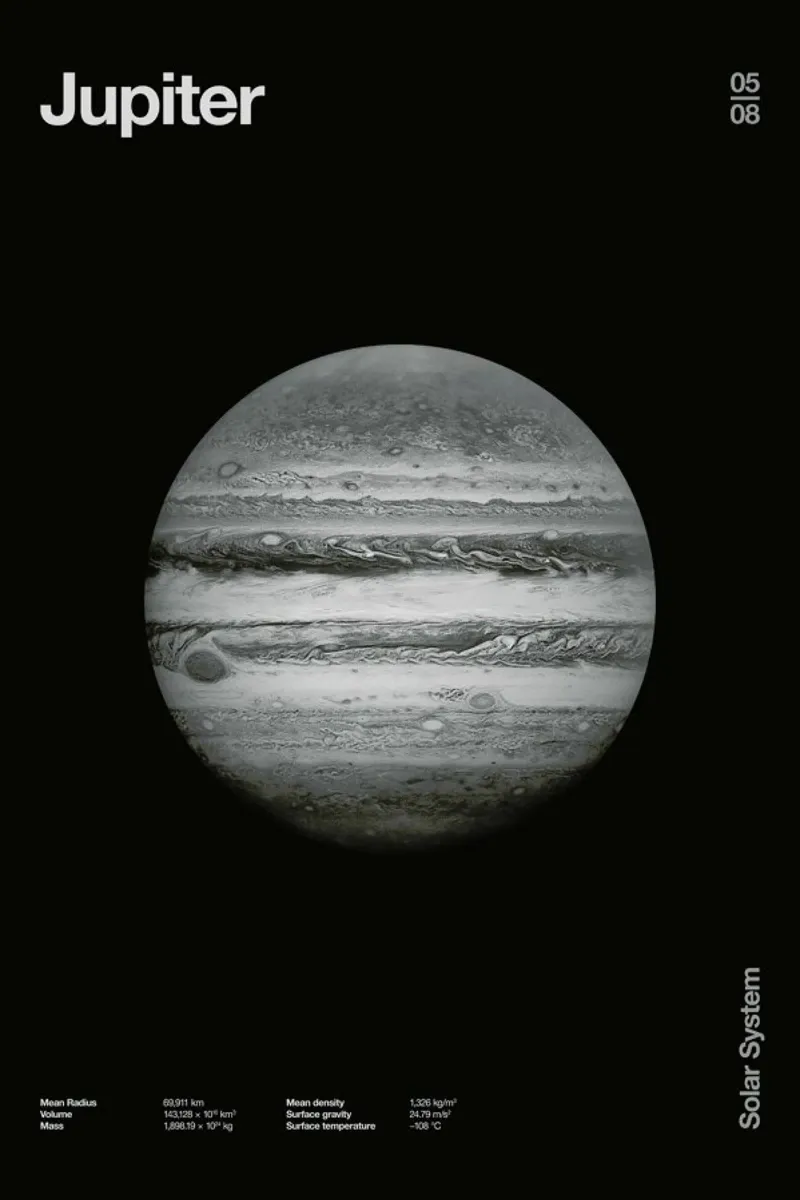 Jupiter alluminio dibond da Florent Bodart